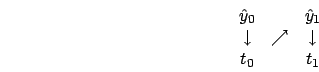 ${\alpha}_1 \neq 0$