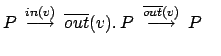 $\displaystyle P \: \stackrel{in(v)}{\longrightarrow} \: \overline{out}(v).\:P \:
\stackrel{\overline{out}(v)}{\longrightarrow} \: P \quad
$