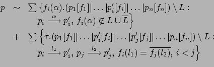 \begin{displaymath}
\begin{array}{rcl}
p & \sim & \sum \left\{f_i(\alpha).(p_1...
...i(l_1)= \overline{
f_j(l_2)}, \: i < j \right\}
\end{array}
\end{displaymath}
