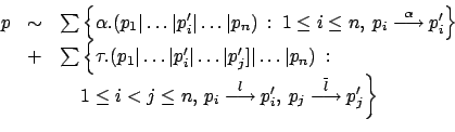 \begin{displaymath}
\begin{array}{rcl}
p & \sim & \sum \left\{\alpha.(p_1\vert...
...krel{\overline{l}}{\longrightarrow}p_j' \right\}
\end{array}
\end{displaymath}