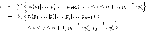 \begin{displaymath}
\begin{array}{rcl}
r & \sim & \sum \left\{\alpha.(p_1\vert...
...krel{\overline{l}}{\longrightarrow}p_j' \right\}
\end{array}
\end{displaymath}