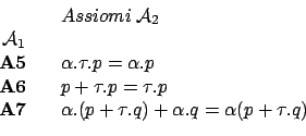 \begin{displaymath}
\begin{array}{rcl}
& & Assiomi \: \mathcal{A}_2 \\
\mat...
... \alpha.(p+\tau.q)+\alpha.q = \alpha(p + \tau.q)
\end{array}
\end{displaymath}